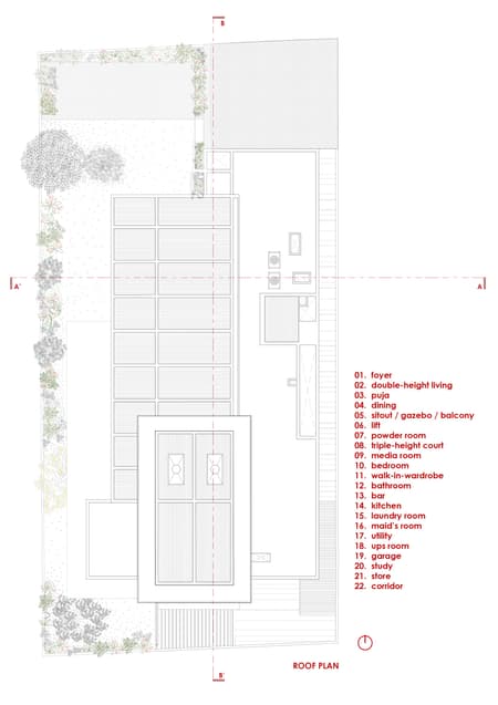 House of Canopies
